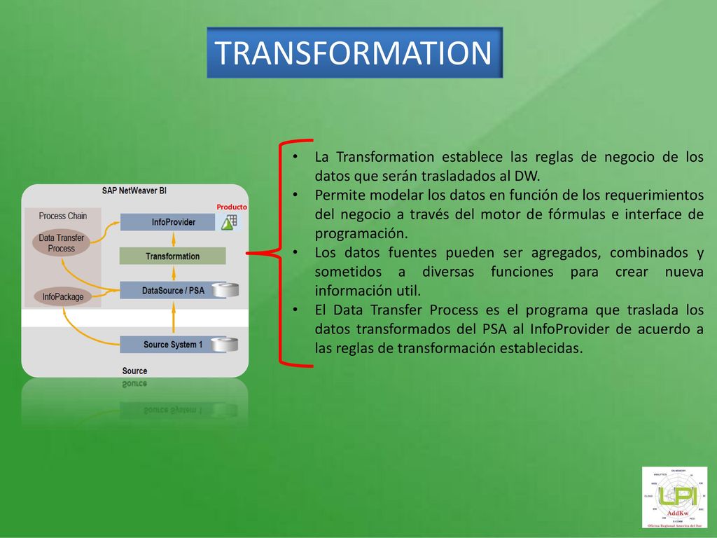 TRANSFORMATION La Transformation establece las reglas de negocio de los datos que serán trasladados al DW.