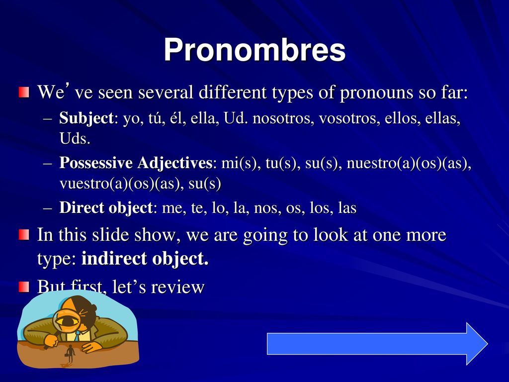 Pronombres We’ve seen several different types of pronouns so far: