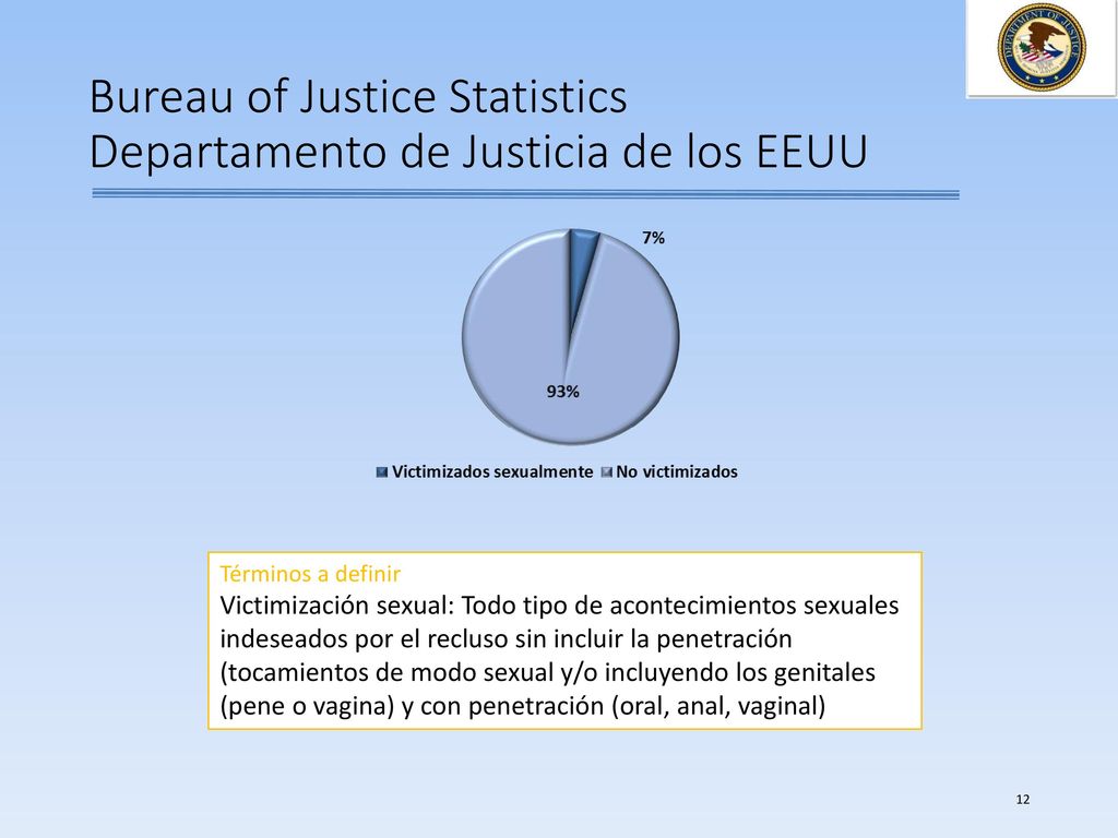 Bureau of Justice Statistics Departamento de Justicia de los EEUU
