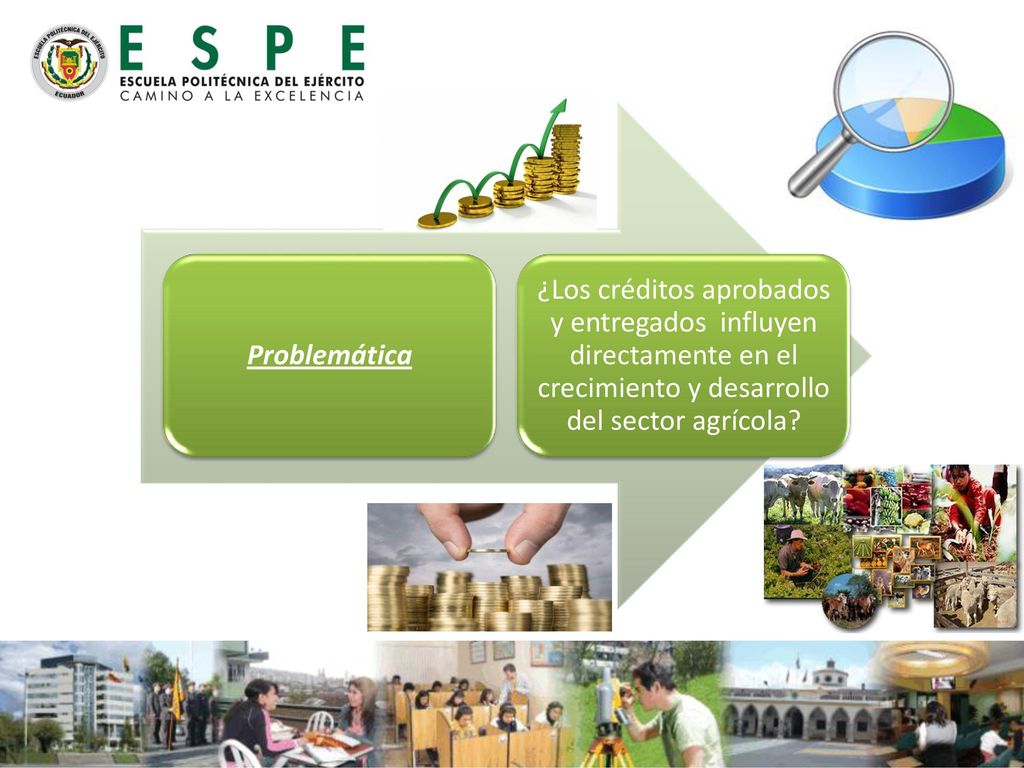 Problemática ¿Los créditos aprobados y entregados influyen directamente en el crecimiento y desarrollo del sector agrícola