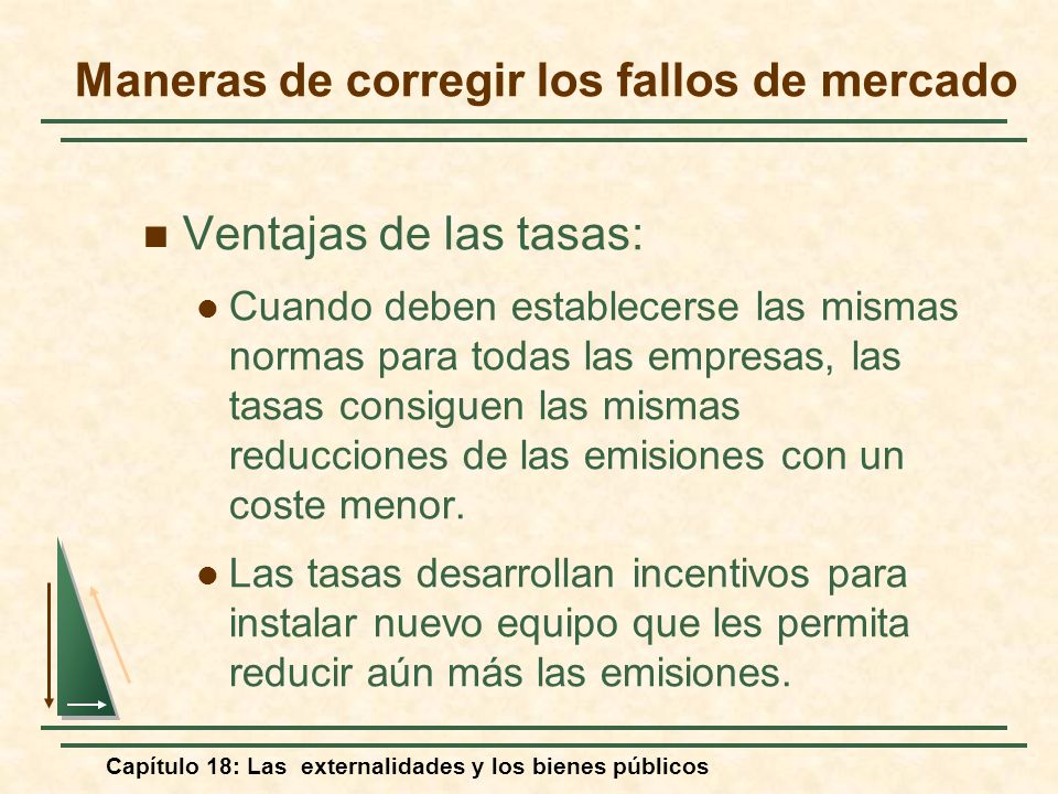 Maneras de corregir los fallos de mercado
