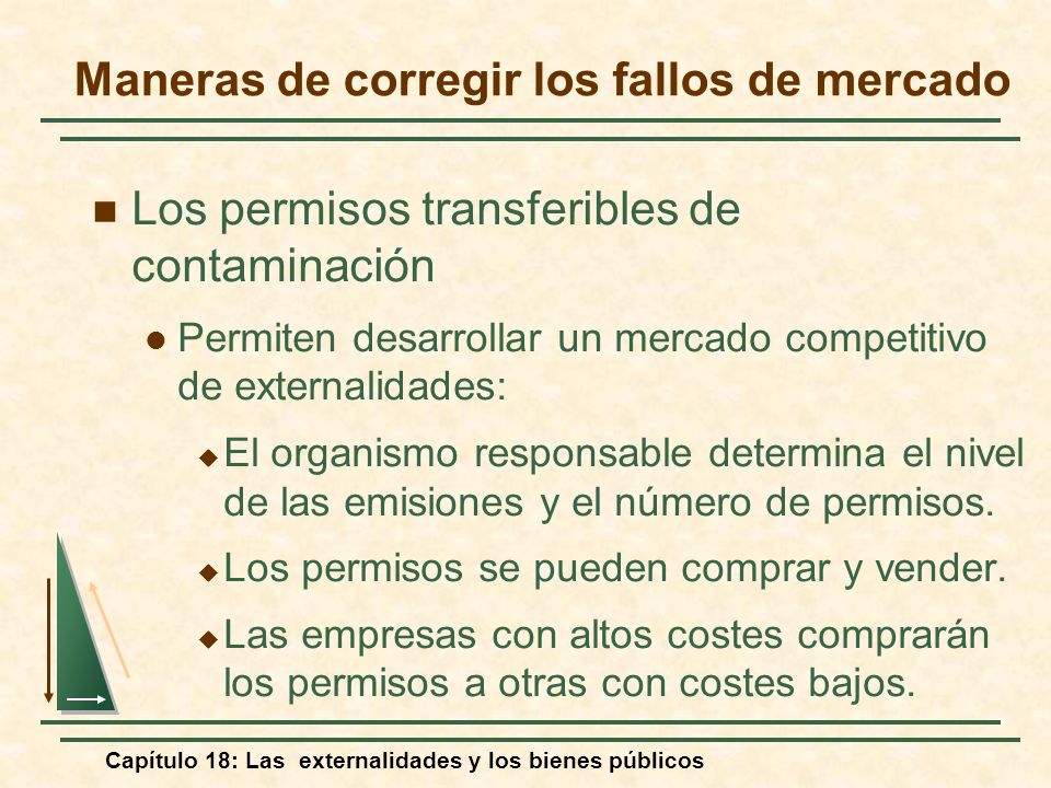 Maneras de corregir los fallos de mercado