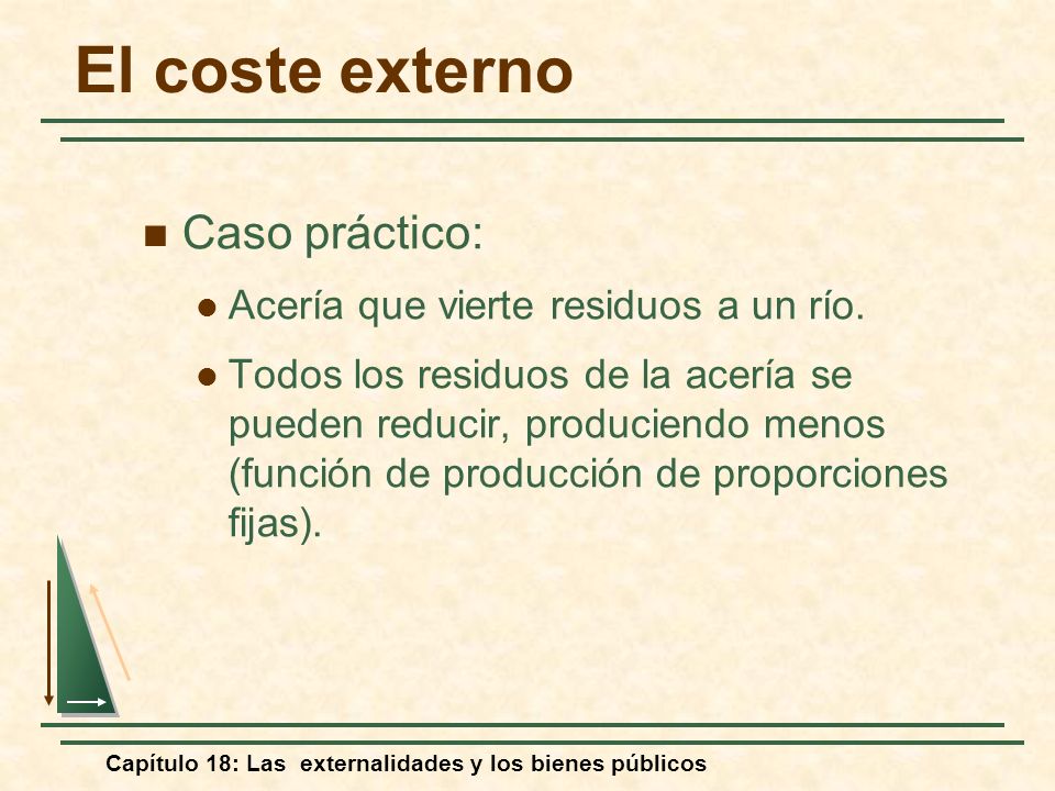 El coste externo Caso práctico: Acería que vierte residuos a un río.