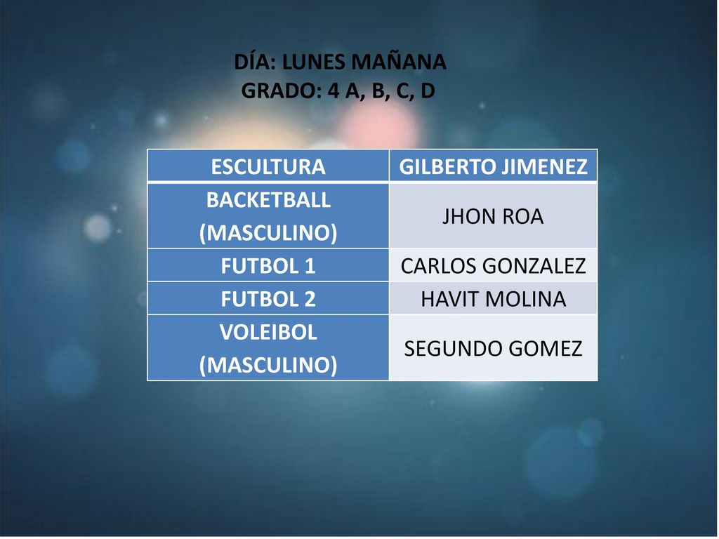 DÍA: LUNES MAÑANA GRADO: 4 A, B, C, D BACKETBALL (MASCULINO)