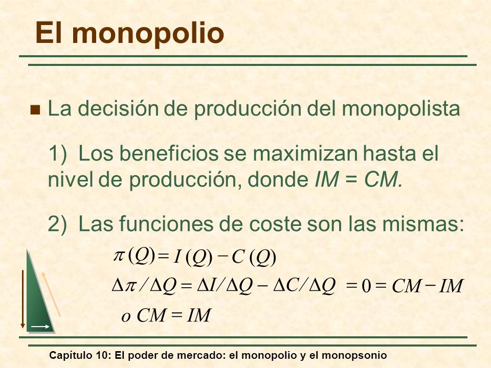 El monopolio La decisión de producción del monopolista