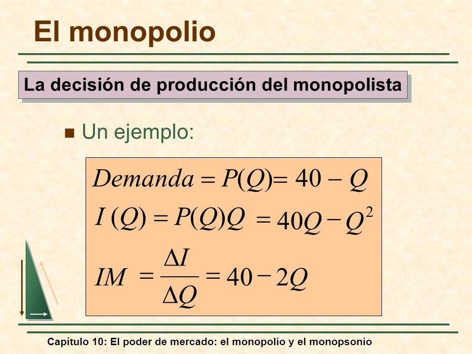 La decisión de producción del monopolista