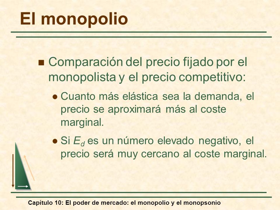 El monopolio Comparación del precio fijado por el monopolista y el precio competitivo: