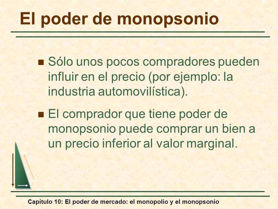 El poder de monopsonio Sólo unos pocos compradores pueden influir en el precio (por ejemplo: la industria automovilística).