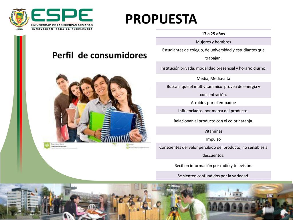 PROPUESTA Perfil de consumidores 17 a 25 años Mujeres y hombres
