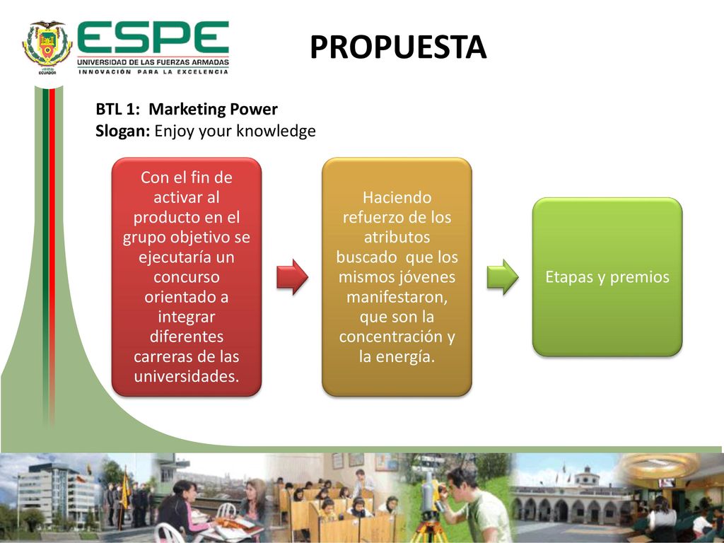 PROPUESTA BTL 1: Marketing Power Slogan: Enjoy your knowledge