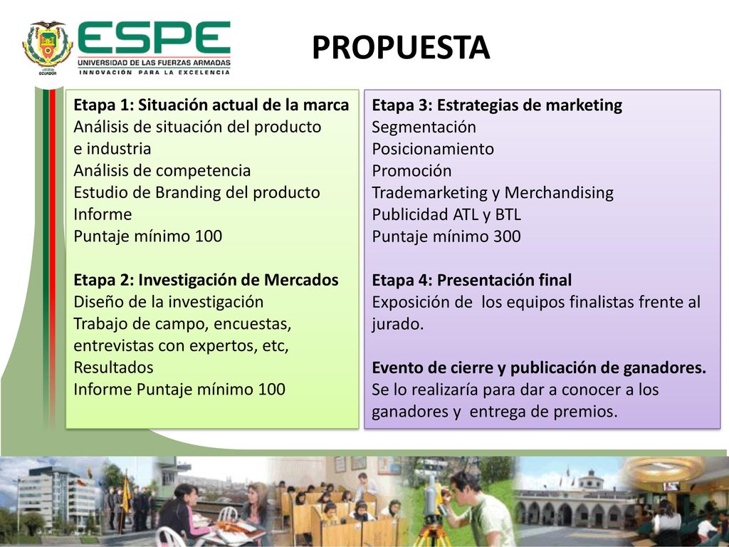 PROPUESTA Etapa 1: Situación actual de la marca
