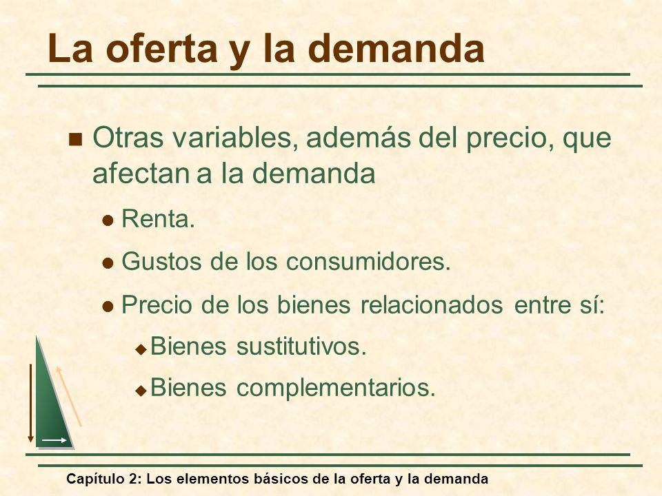 La oferta y la demanda Otras variables, además del precio, que afectan a la demanda. Renta. Gustos de los consumidores.
