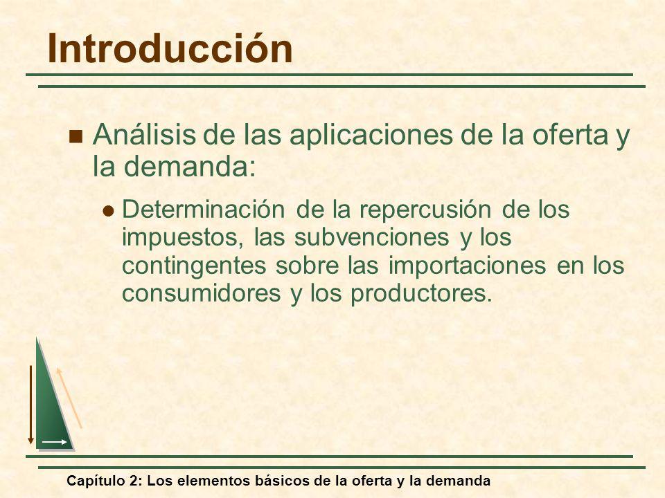 Introducción Análisis de las aplicaciones de la oferta y la demanda: