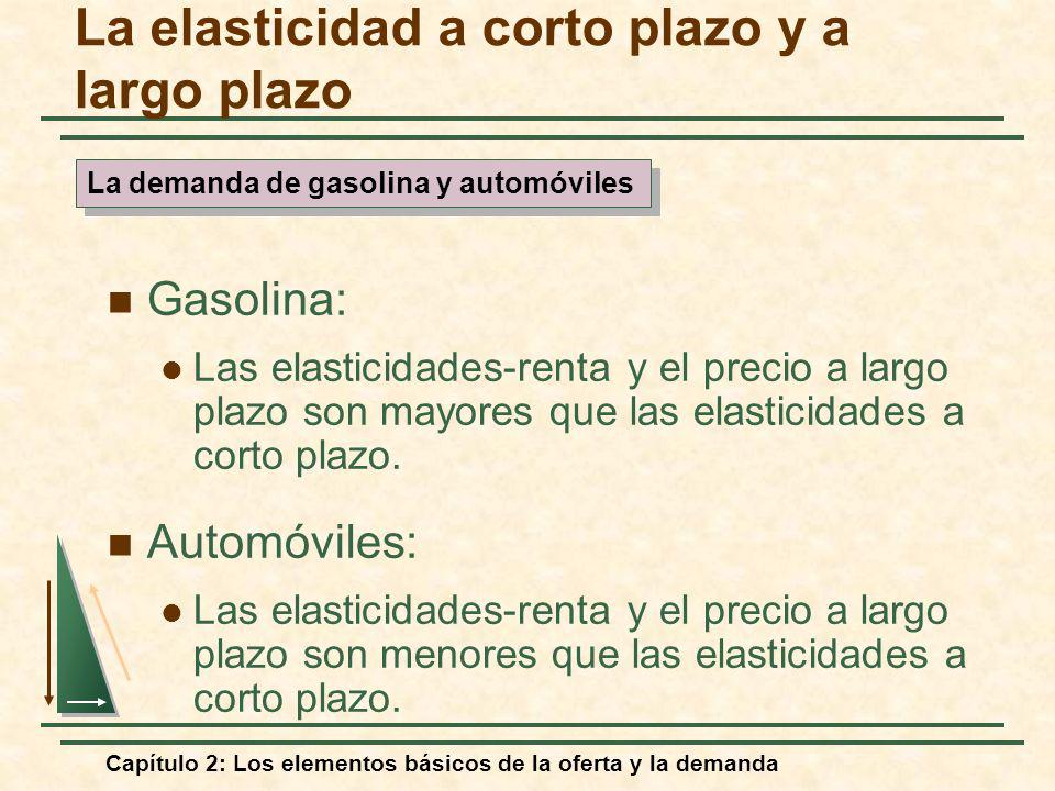 La elasticidad a corto plazo y a largo plazo