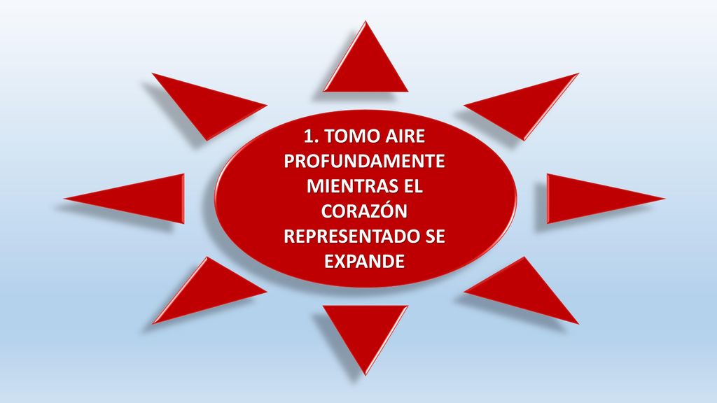 1. TOMO AIRE PROFUNDAMENTE MIENTRAS EL CORAZÓN REPRESENTADO SE EXPANDE