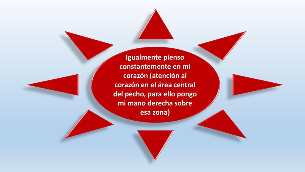 Igualmente pienso constantemente en mi corazón (atención al corazón en el área central del pecho, para ello pongo mi mano derecha sobre esa zona)