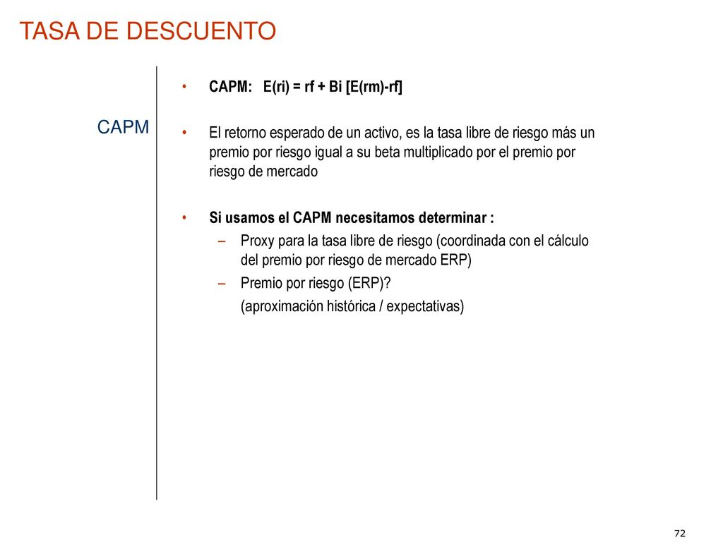 TASA DE DESCUENTO CAPM CAPM: E(ri) = rf + Bi [E(rm)-rf]