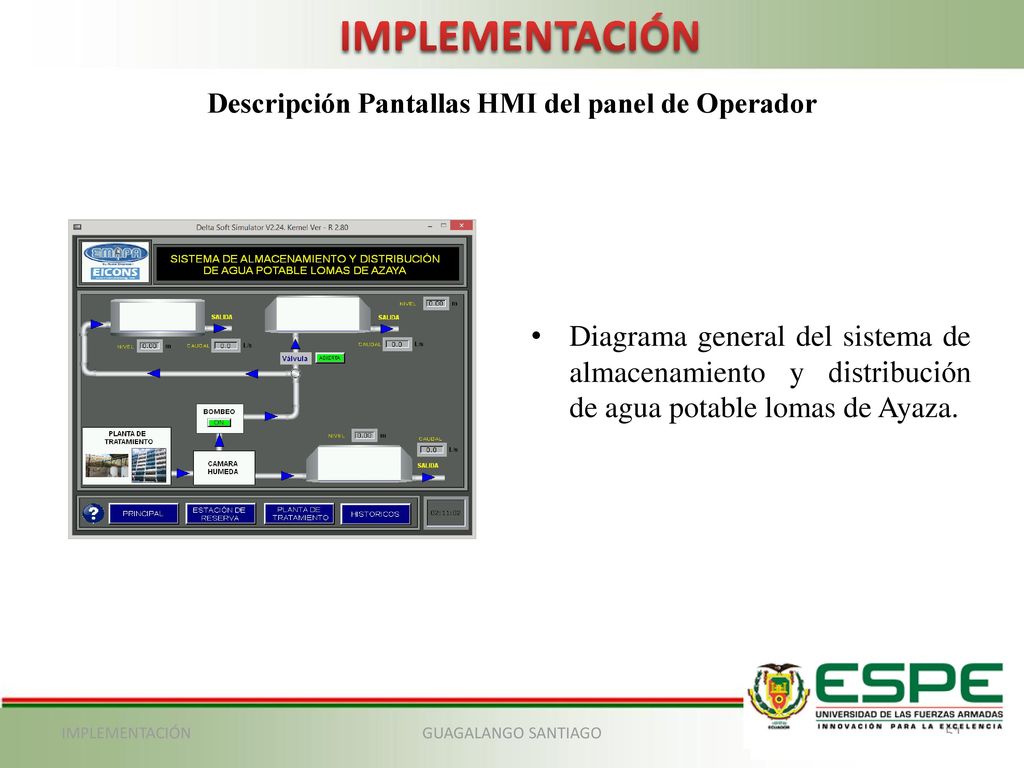 Descripción Pantallas HMI del panel de Operador