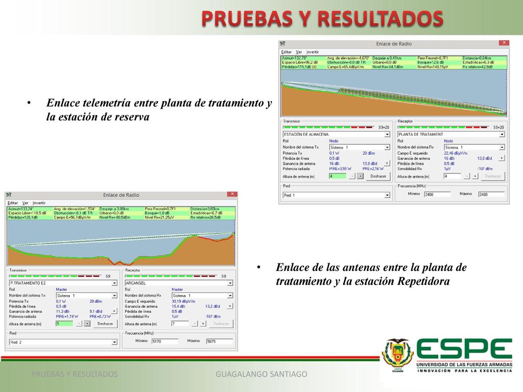 PRUEBAS Y RESULTADOS Enlace telemetría entre planta de tratamiento y la estación de reserva.