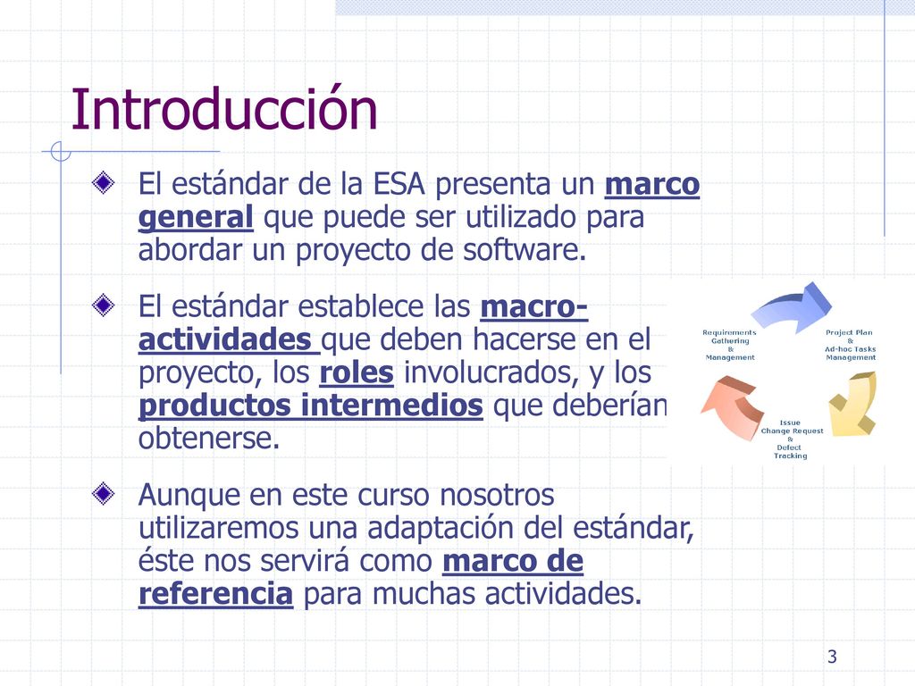 Introducción El estándar de la ESA presenta un marco general que puede ser utilizado para abordar un proyecto de software.