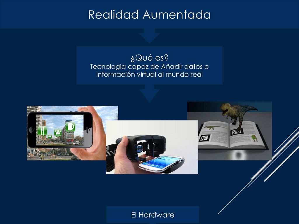 Tecnología capaz de Añadir datos o Información virtual al mundo real