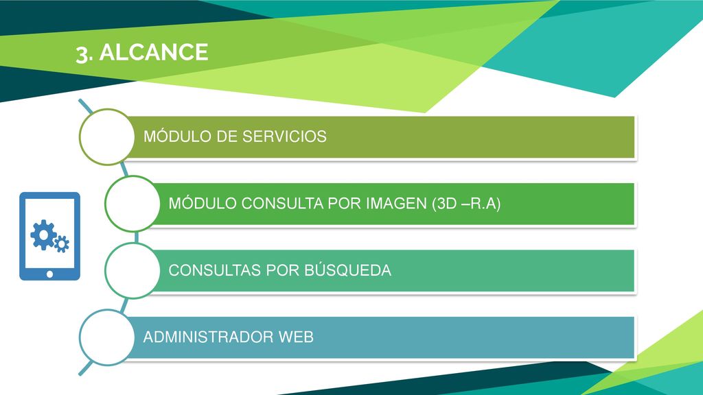 3. ALCANCE Módulo de servicios Módulo consulta por imagen (3D –r.a)