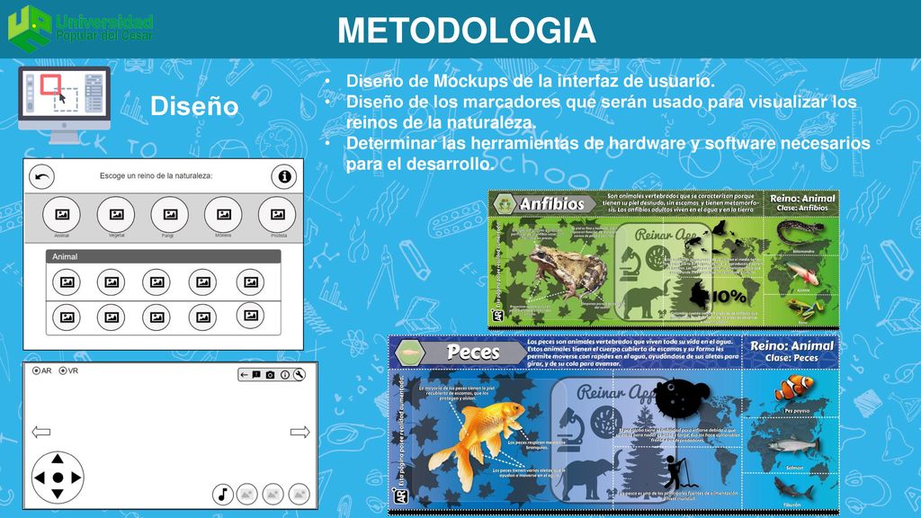 METODOLOGIA Diseño Diseño de Mockups de la interfaz de usuario.