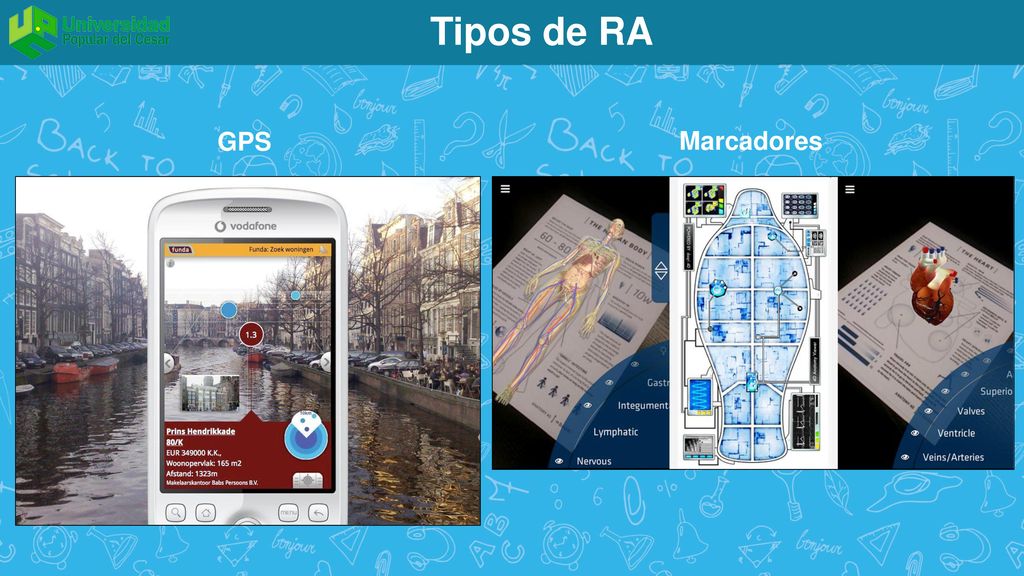 Tipos de RA GPS Marcadores