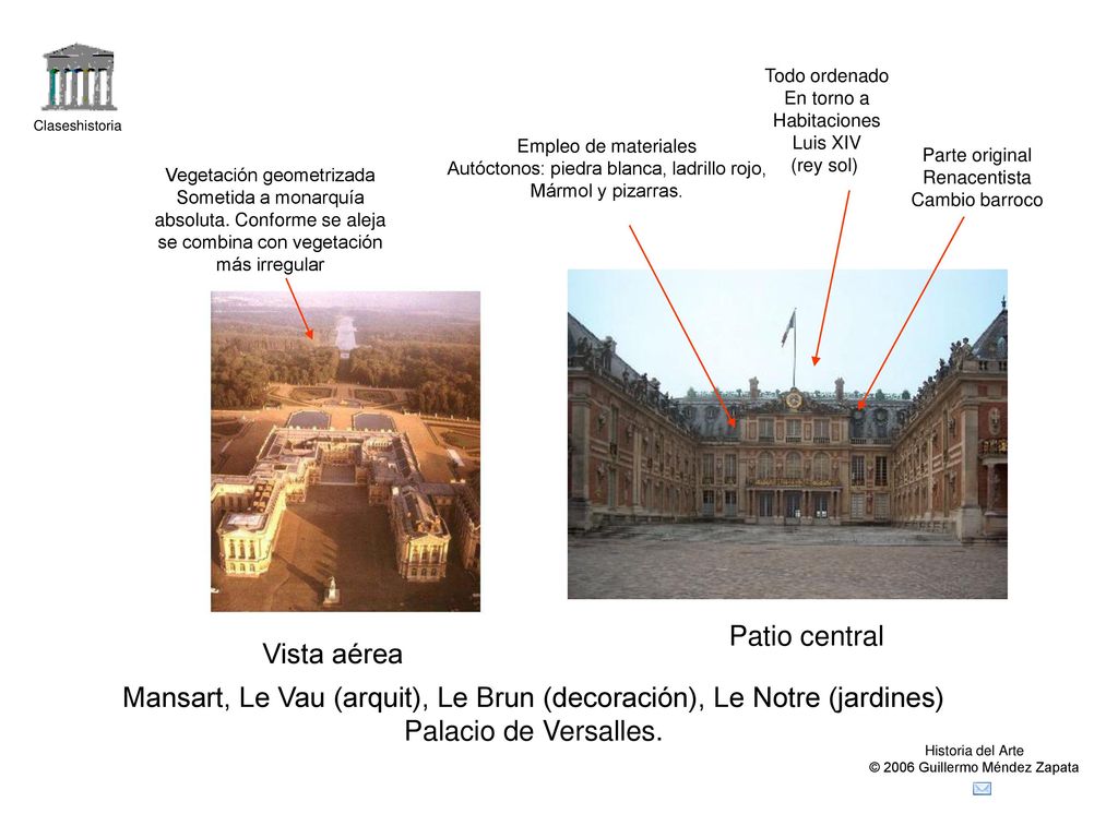 Mansart, Le Vau (arquit), Le Brun (decoración), Le Notre (jardines)