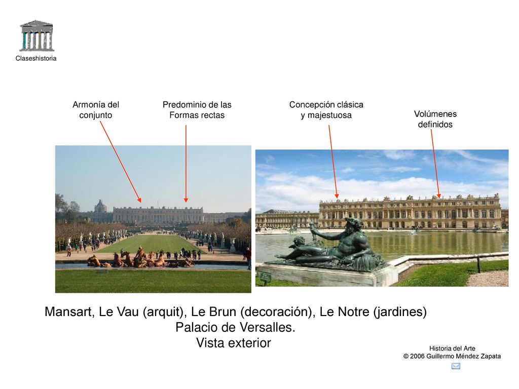 Mansart, Le Vau (arquit), Le Brun (decoración), Le Notre (jardines)