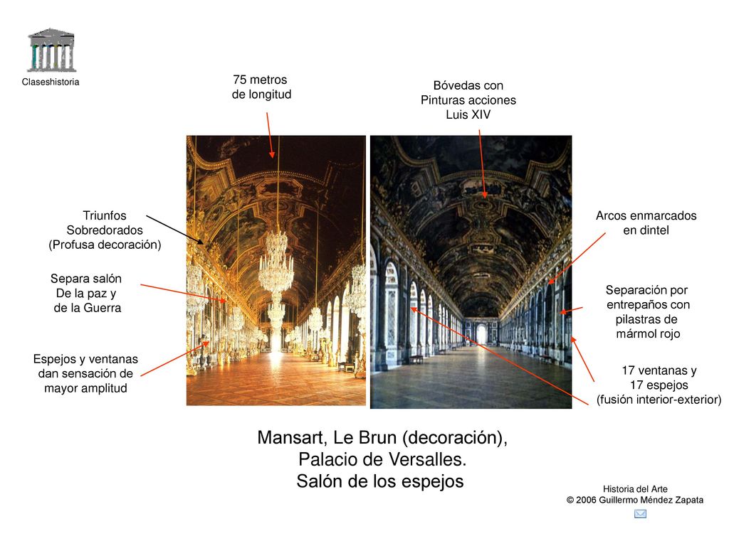 Mansart, Le Brun (decoración), Palacio de Versalles.