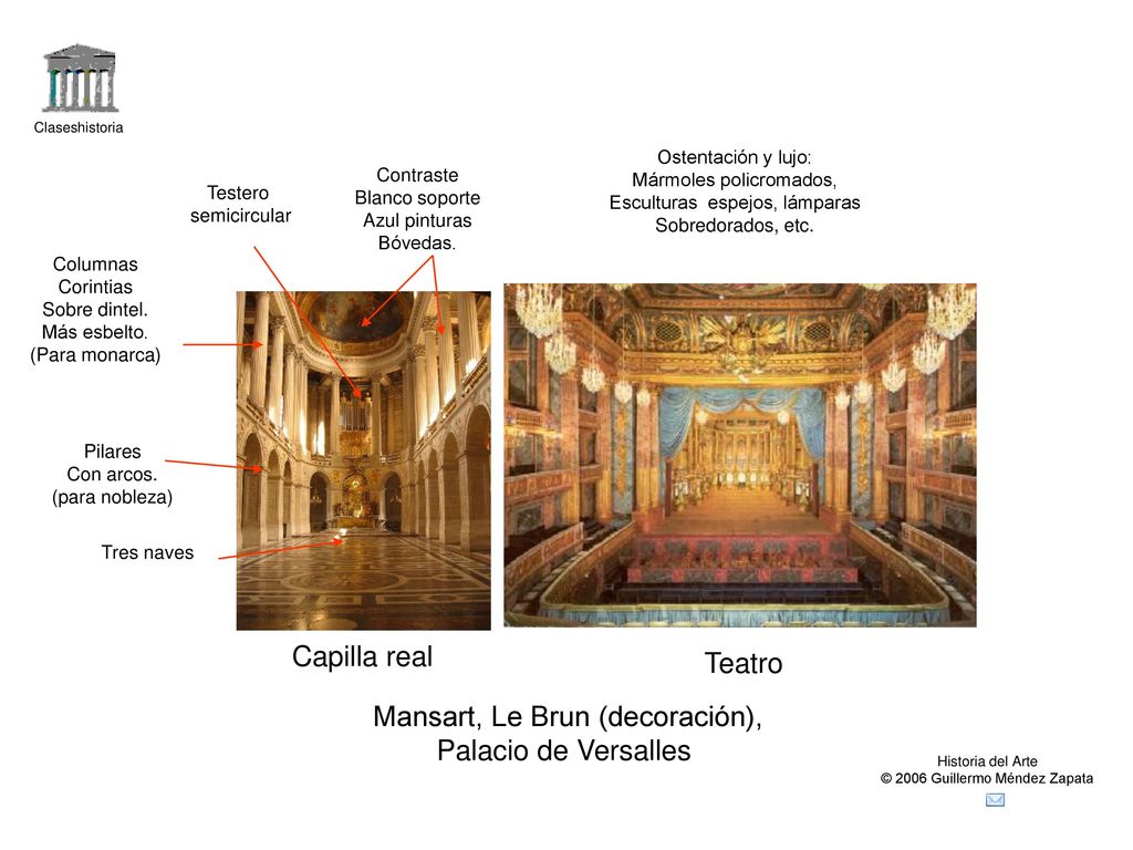 Mansart, Le Brun (decoración), Palacio de Versalles