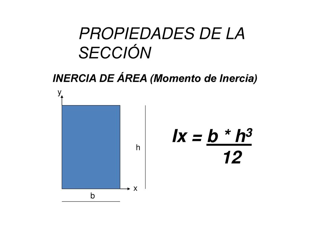 Ix = b * h3 12 PROPIEDADES DE LA SECCIÓN