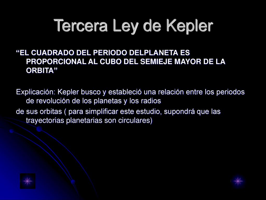Tercera Ley de Kepler EL CUADRADO DEL PERIODO DELPLANETA ES PROPORCIONAL AL CUBO DEL SEMIEJE MAYOR DE LA ORBITA