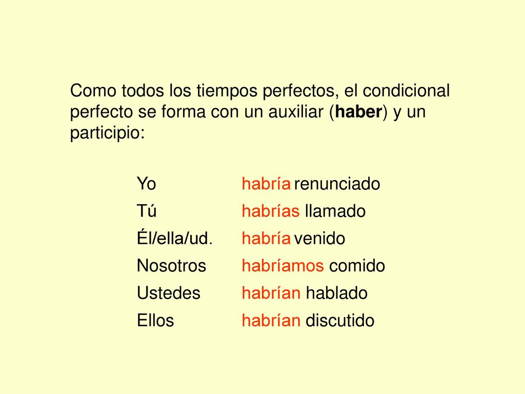 Como todos los tiempos perfectos, el condicional perfecto se forma con un auxiliar (haber) y un participio: