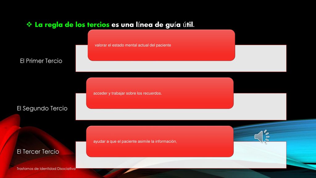 La regla de los tercios es una línea de guía útil.
