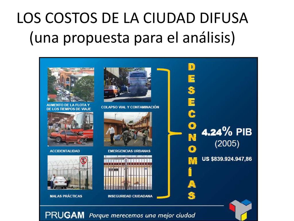 LOS COSTOS DE LA CIUDAD DIFUSA (una propuesta para el análisis)