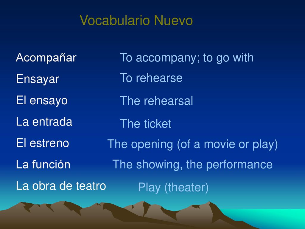 Vocabulario Nuevo Acompañar Ensayar El ensayo La entrada El estreno