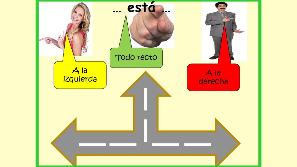 … está … Todo recto A la izquierda A la derecha Simon says