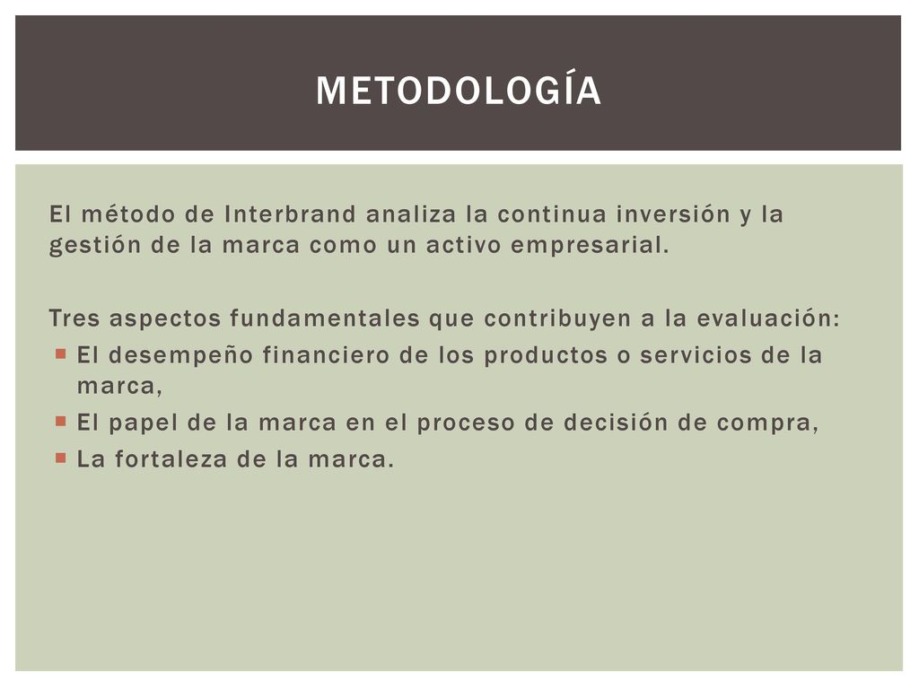Metodología El método de Interbrand analiza la continua inversión y la gestión de la marca como un activo empresarial.