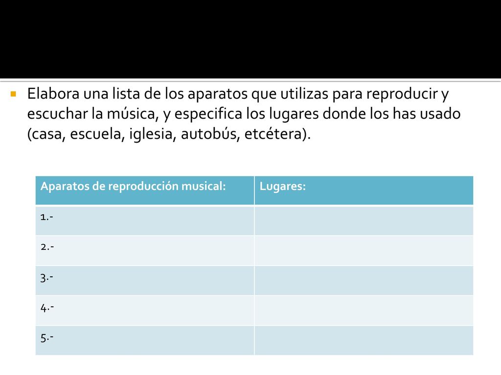 Elabora una lista de los aparatos que utilizas para reproducir y escuchar la música, y especifica los lugares donde los has usado (casa, escuela, iglesia, autobús, etcétera).