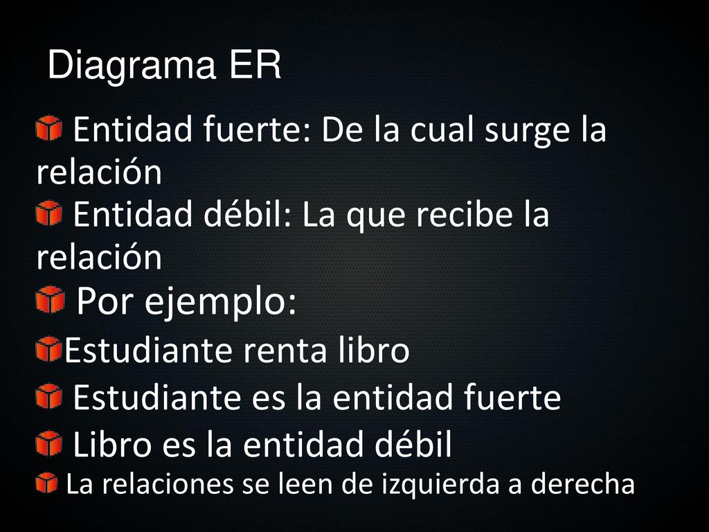 Por ejemplo: Diagrama ER Entidad fuerte: De la cual surge la relación
