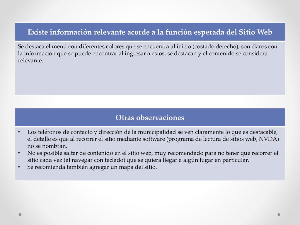 Existe información relevante acorde a la función esperada del Sitio Web