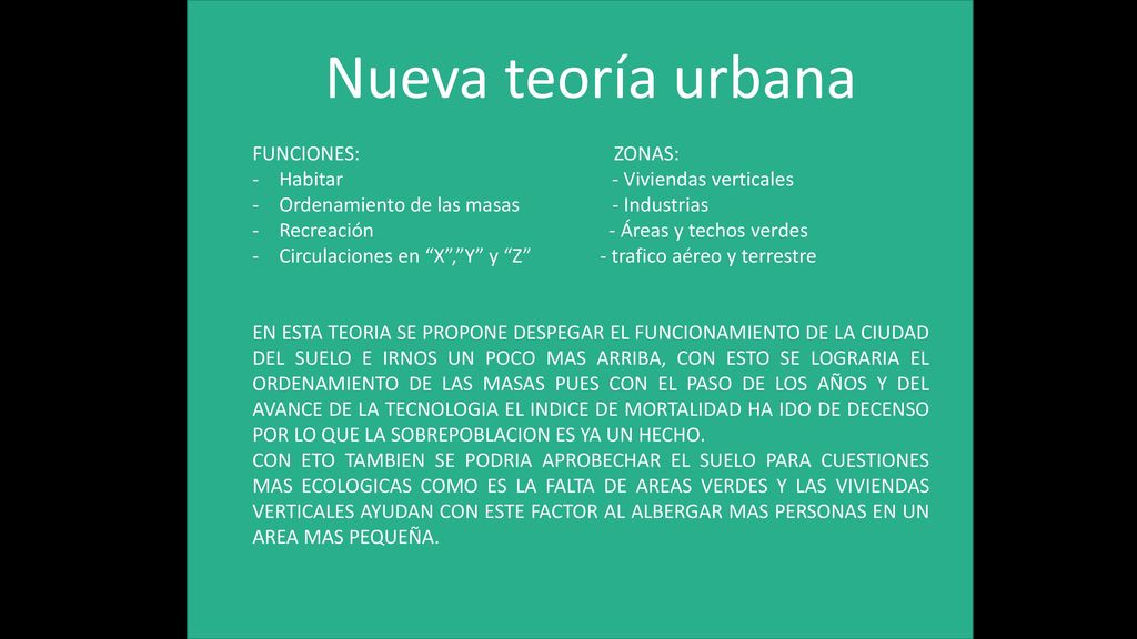 Nueva teoría urbana FUNCIONES: ZONAS: Habitar - Viviendas verticales