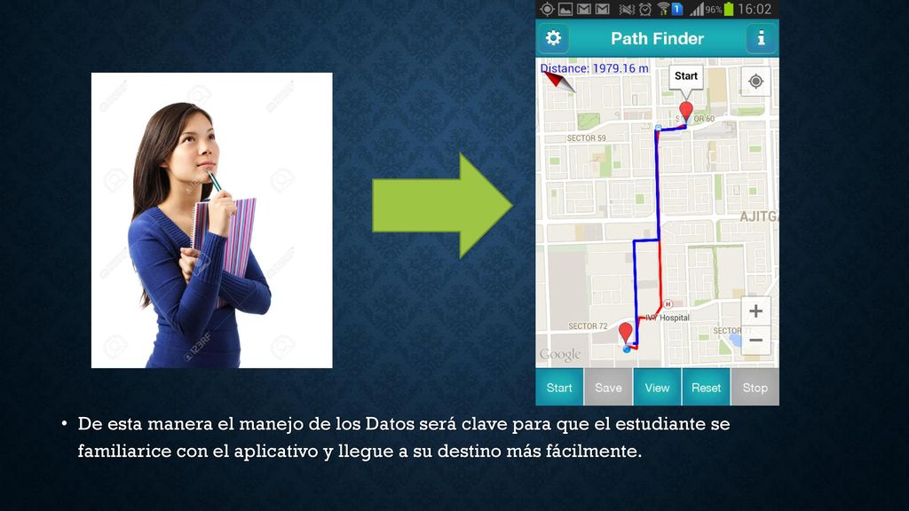 De esta manera el manejo de los Datos será clave para que el estudiante se familiarice con el aplicativo y llegue a su destino más fácilmente.