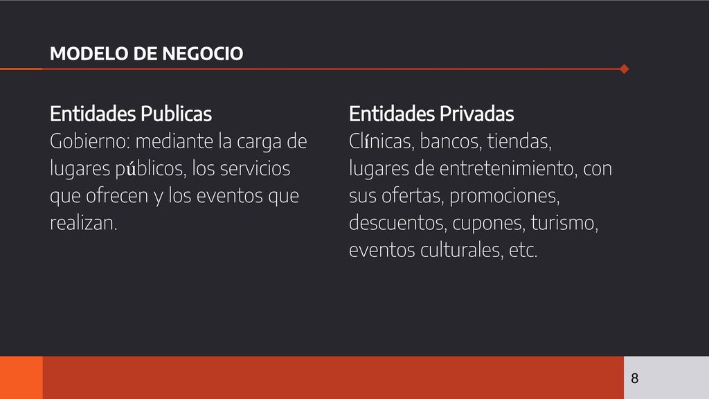 MODELO DE NEGOCIO Entidades Publicas. Gobierno: mediante la carga de lugares públicos, los servicios que ofrecen y los eventos que realizan.
