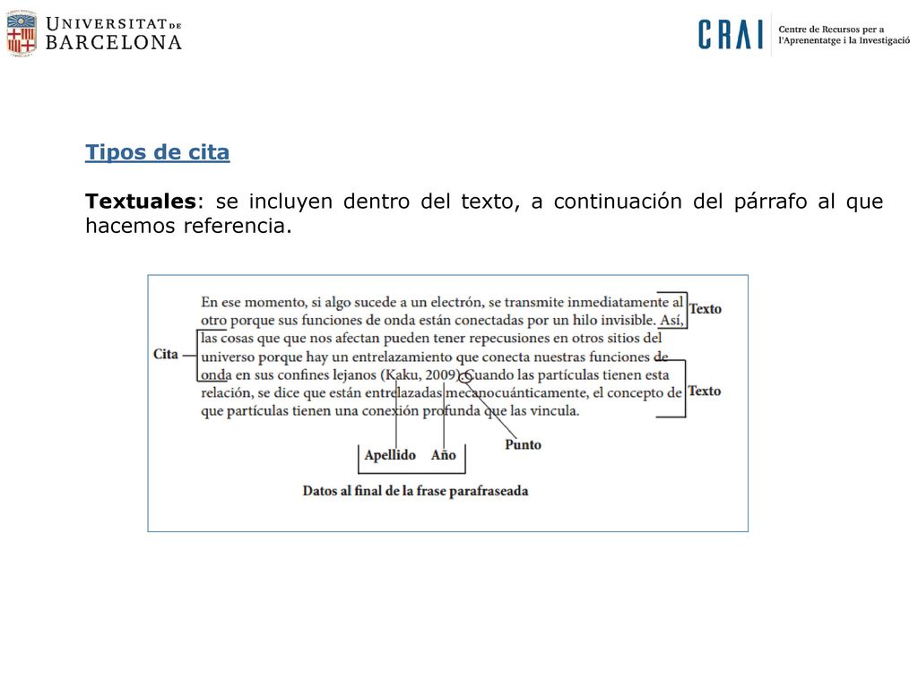 Tipos de cita Textuales: se incluyen dentro del texto, a continuación del párrafo al que hacemos referencia.