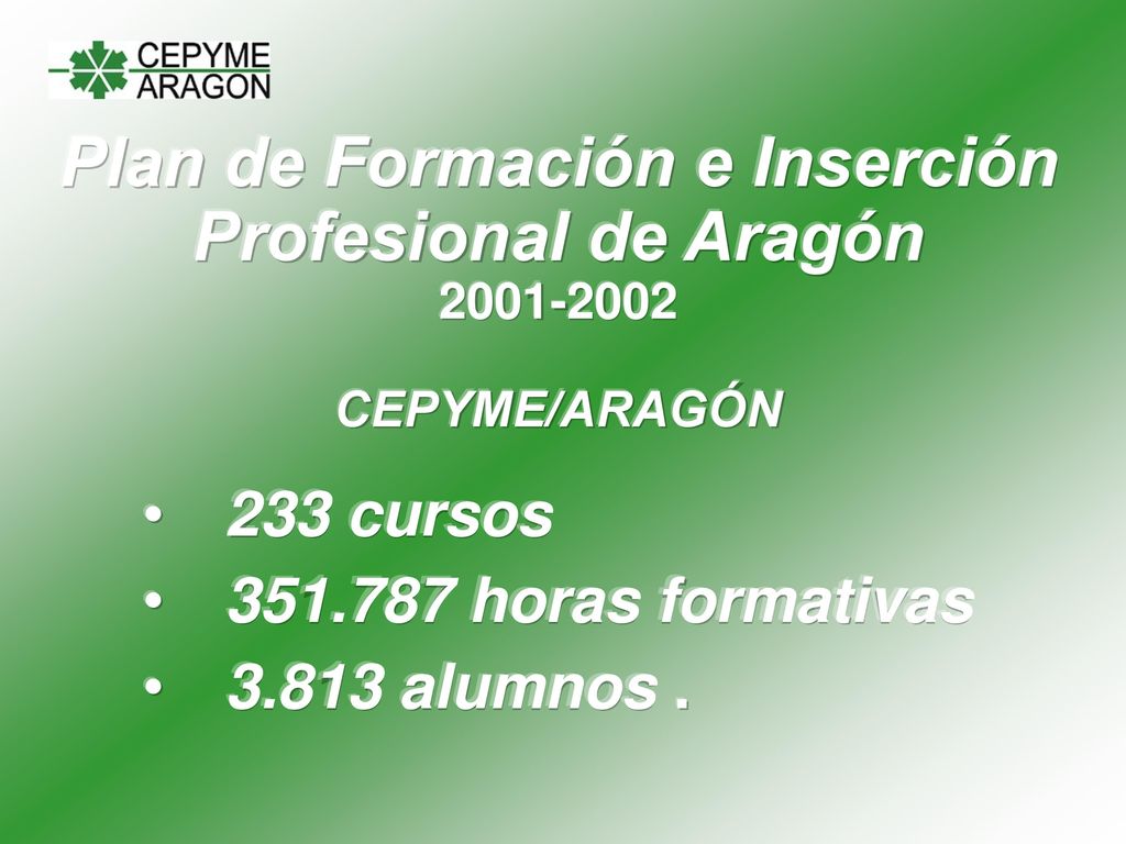 Plan de Formación e Inserción Profesional de Aragón CEPYME/ARAGÓN
