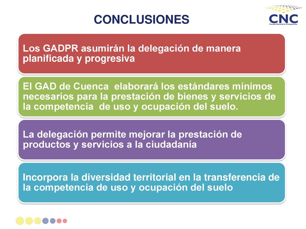 CONCLUSIONES Los GADPR asumirán la delegación de manera planificada y progresiva.