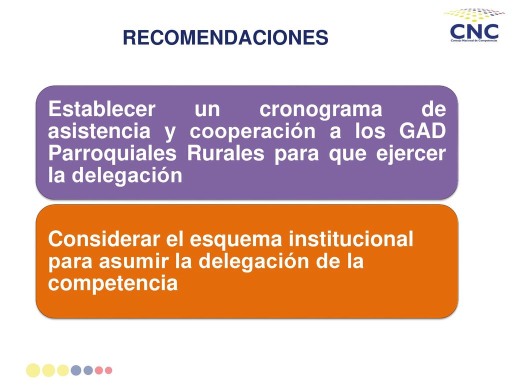 RECOMENDACIONES Establecer un cronograma de asistencia y cooperación a los GAD Parroquiales Rurales para que ejercer la delegación.